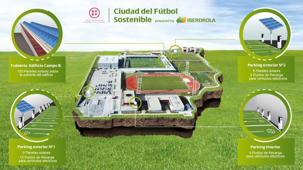 Crean la primer ciudad deportiva (fútbol) autosustentable