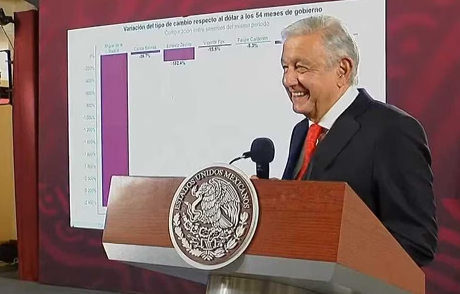 López Obrador, contento que superpeso llegue a $16.99
