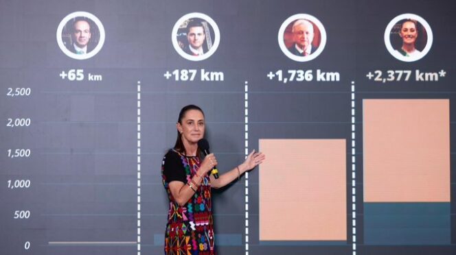 Sheinbaum destaca obras ferroviarias