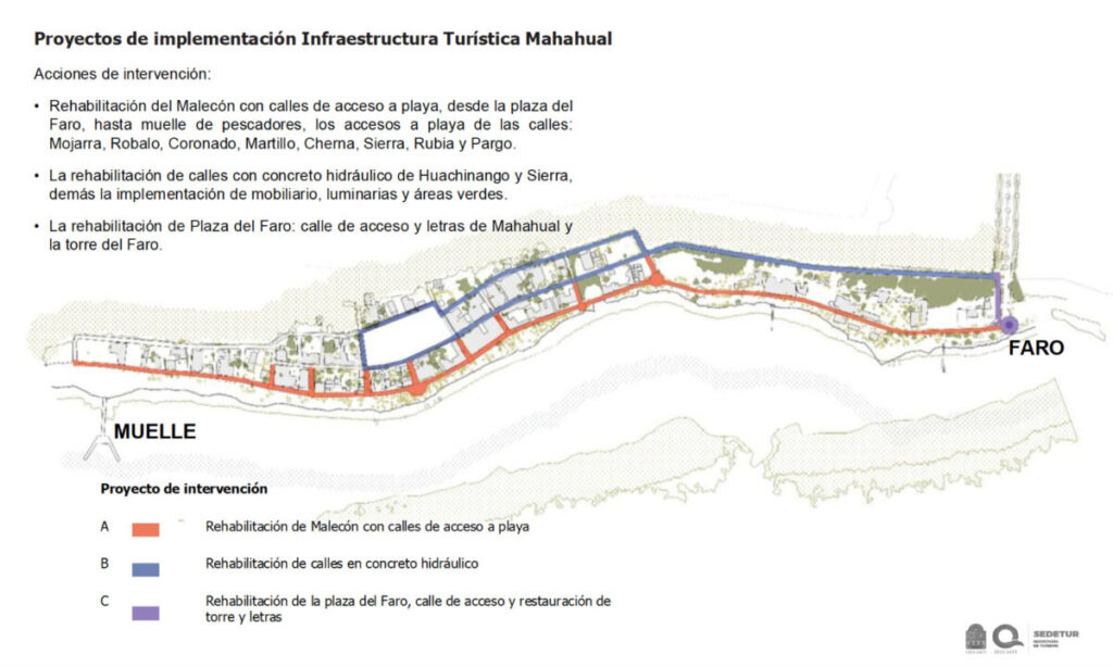 Empresarios y gente de Mahahual se unen para ser partícipes en obras que se harán con recursos del Fideicomiso de Cruceros