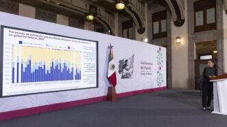 México supera el promedio de la OCDE en confianza ciudadana hacia el gobierno, afirma Sheinbaum