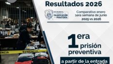 FGR dispara decomisos de piratería