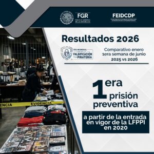 FGR dispara decomisos de piratería