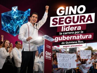 Gino Segura lidera entre simpatizantes de Morena para la gubernatura de Quintana Roo, según encuesta