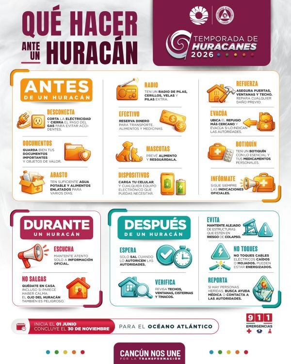 Temporada de Huracanes - Cancún