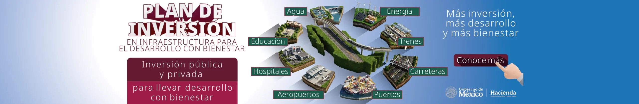 Plan de inversión - SHCP Gobierno de México
