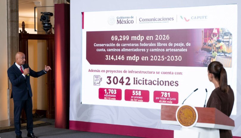 Este año se beneficiará a 327 mil personas con construcción de caminos artesanales, destaca la presidenta Claudia Sheinbaum