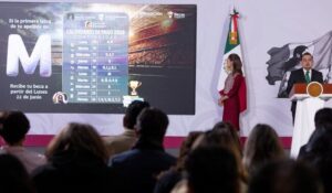 Becas para el Bienestar benefician a 12.8 millones de estudiantes