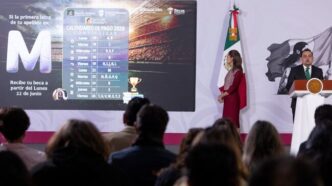 Becas para el Bienestar benefician a 12.8 millones de estudiantes
