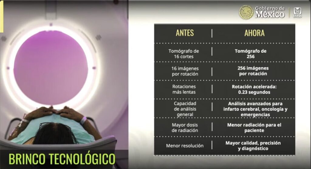 Telemedicina en el sistema de salud: el ISSSTE cuadruplica su red