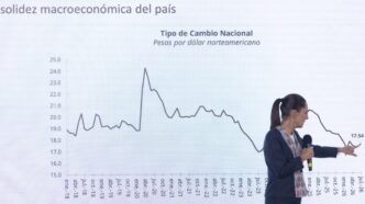 Sheinbaum destaca que la vigencia del T-MEC brinda certidumbre a México y fortalece la inversión
