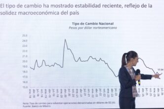 Sheinbaum destaca que la vigencia del T-MEC brinda certidumbre a México y fortalece la inversión