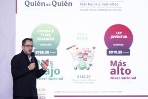 Negocios deberán verificar sus instrumentos de medición: Profeco