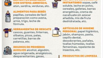Jalisco abre acopio para Venezuela